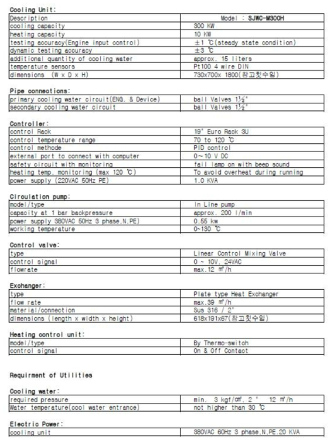 엔진 냉각수 온도 조절장치 Data Sheet