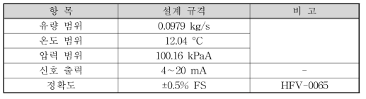 공기 유량계 요구조건