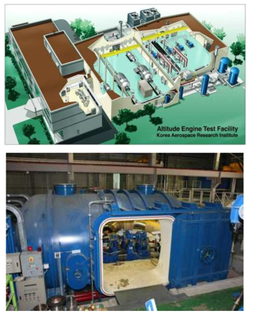 한국항공우주연구원 보유 고고도 조건 모사 성능시험평가 설비