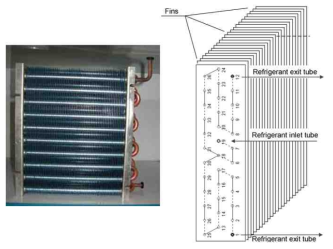 Evaporator 사진(좌)과 개략도(우)