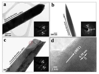 500 ℃(a), 600 ℃(b), 700 ℃(c-d)에서 성장된 Te 나노선의 TEM 및 SEAD 패턴 이미지