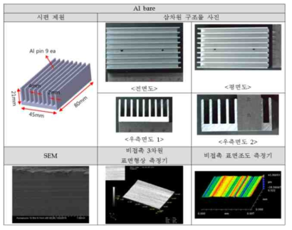 삼차원 구조물의 사진 및 표면 거칠기 측정 사진