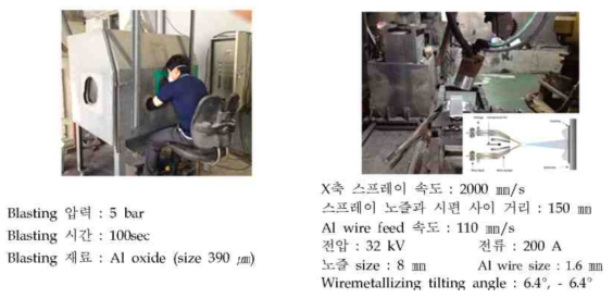 Wire metallizing 공정 실제 작업사진 및 제작 조건