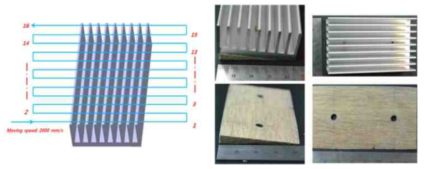 Wiremetallizing 공정 경로 및 기울여진 시편 사진