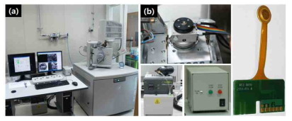⒜E-SEM 시스템 및 ⒝구성 성분들의 디지털 이미지