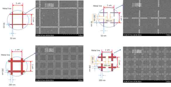 패턴 주기 1 ㎛, 선폭 50 ㎚ (상), 200 ㎚ (하) 제작된 금속 패턴 SEM 이미지 (좌)