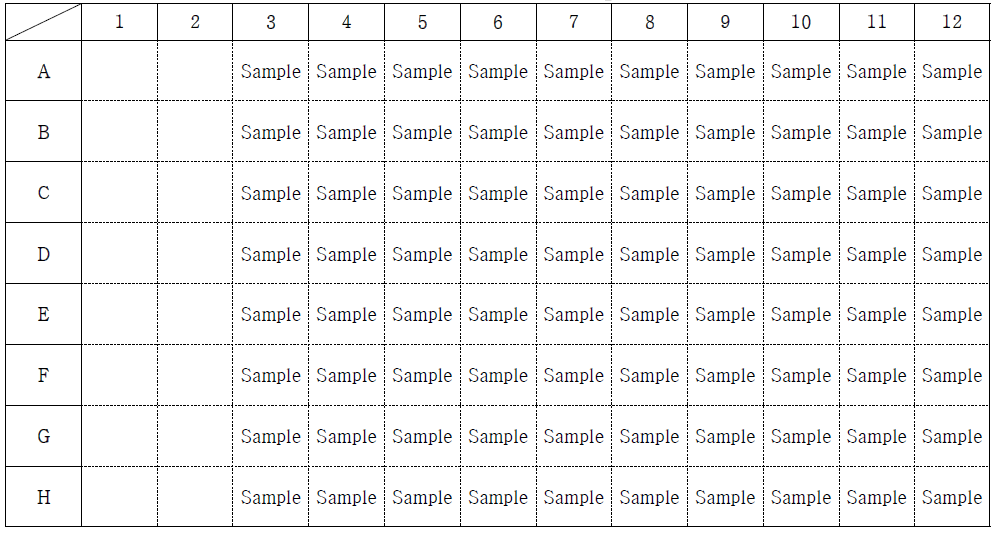 한국화합물은행 기본 plate format 1