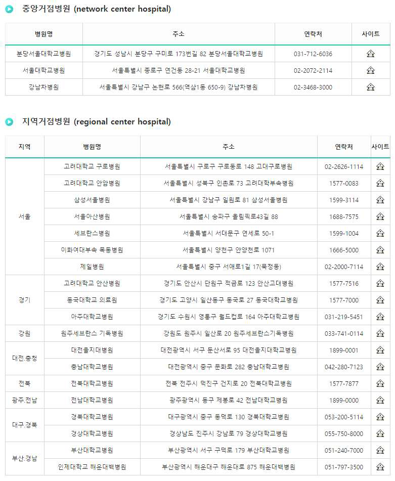 전국가임력보존 네트워크 거점병원 명단