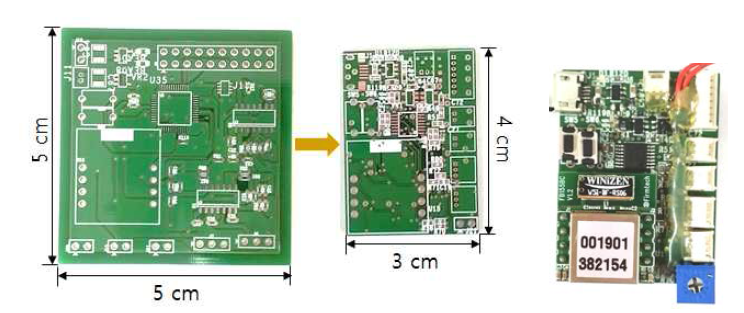 PCB 소형화