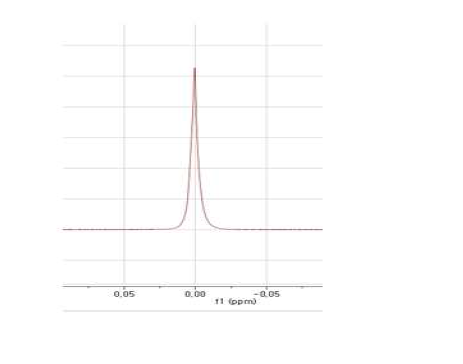 TSP reference 후