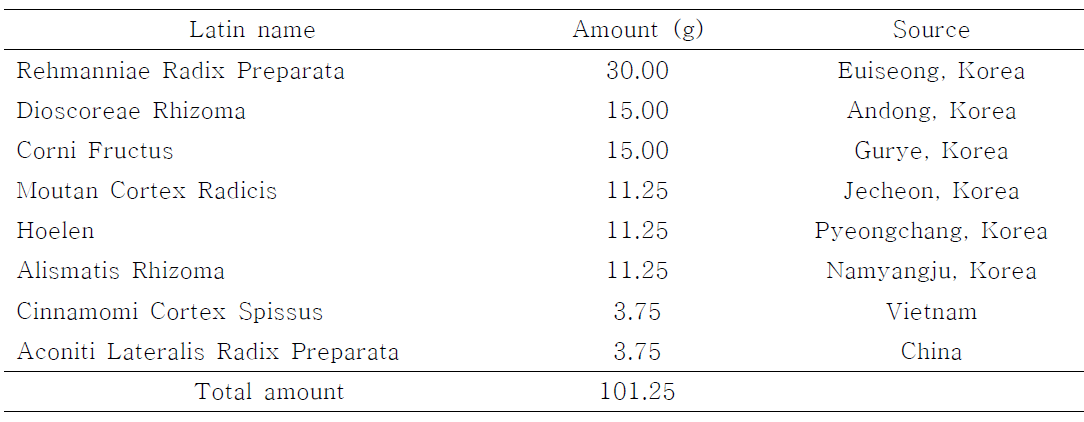 Composition of KE-35