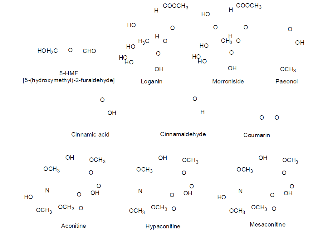 Chemical structures of marker compounds from KE-35