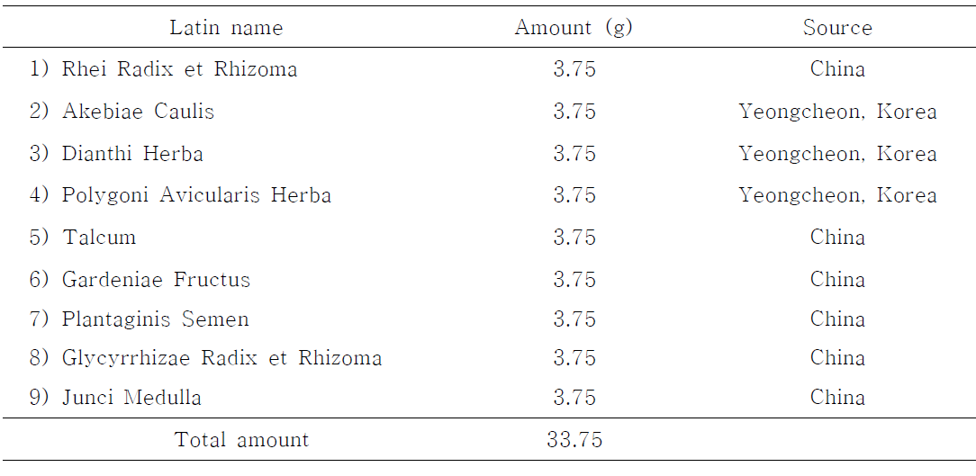 Composition of KE-56