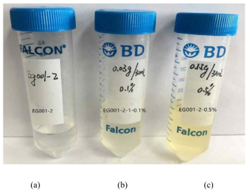Photographs of samples for recovery test. (a) EG001-2 (new base), (b) 0.1% Ext.V in base (EG001-2-0.1%), and (c) 0.5% Ext.V in base (EG001-2-0.5%).