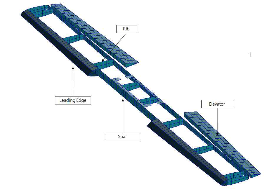 Finite Element Model of Canard