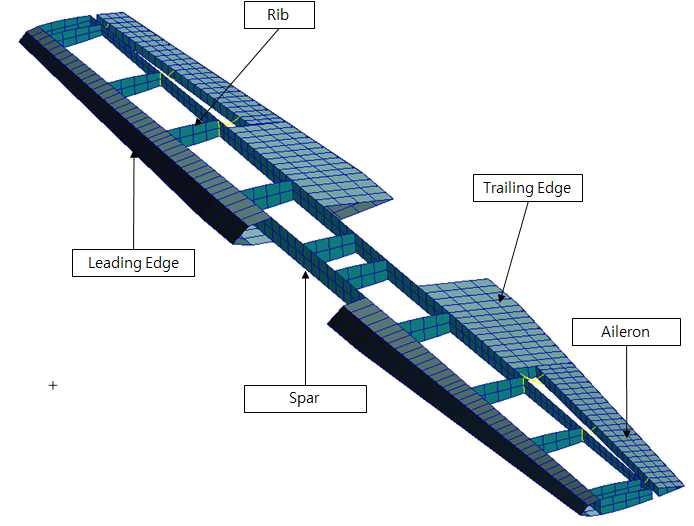 Finite Element Model of Wing