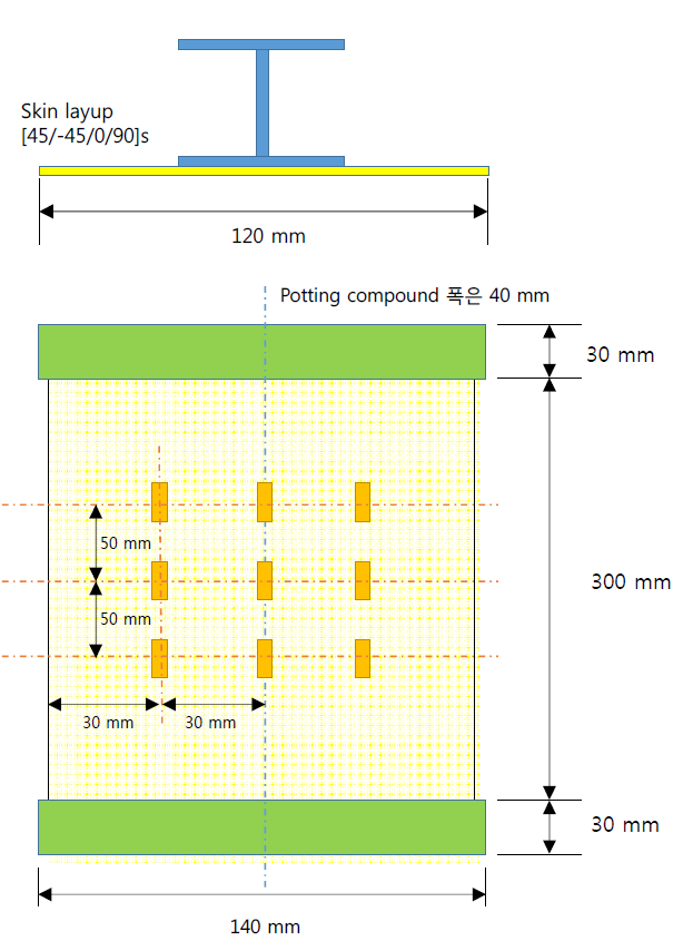 Schematic diagram of stiffened plate