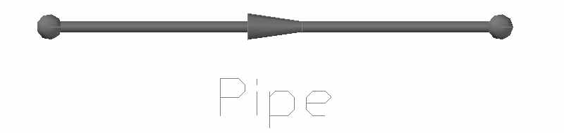 Pipe Modeling