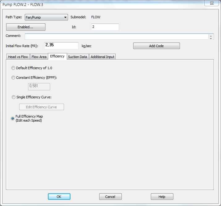 Input Parameter for Pump Modeling – Efficiency