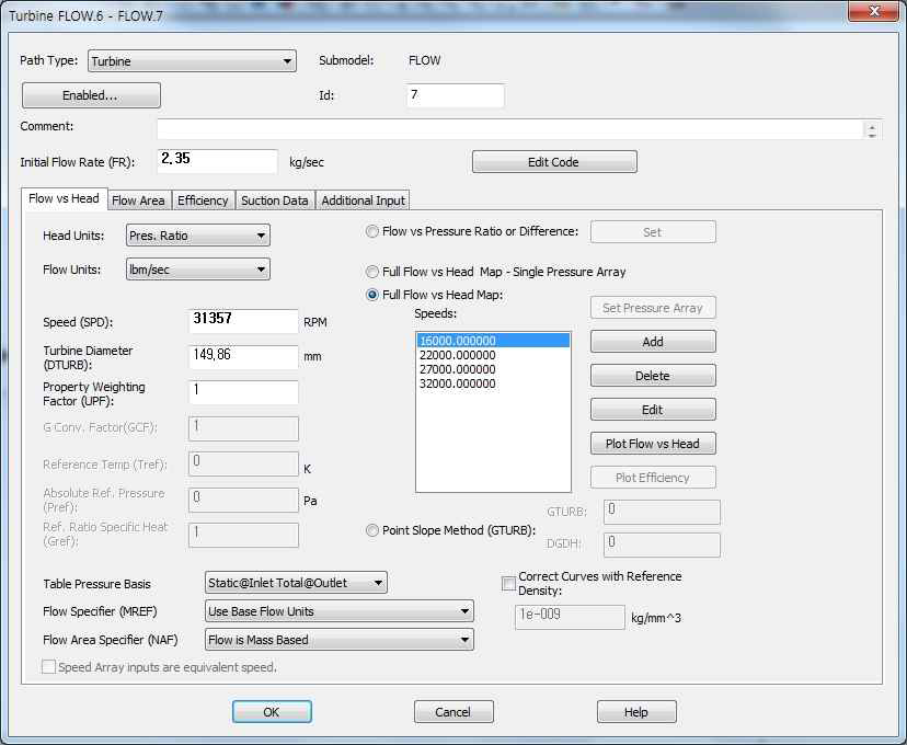 Input Parameter for Turbine Modeling – Head vs Flow