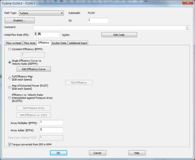 Input Parameter for Turbine Modeling – Efficiency