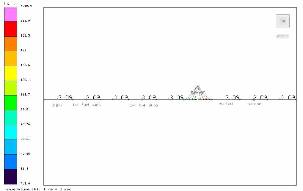 flow rate of RL-10A-3-3A engine powerpack