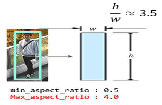 Aspect_ratio 조정