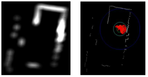 2-D Lidar 측정 퍼텐셜 영역 범위와 근접 장애물 회피 범위