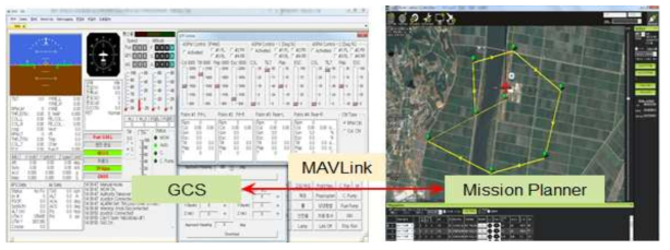 QTP 관제 시스템: 간이형 GCS 및 Mission Planner