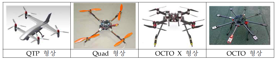 기체 형상 비교