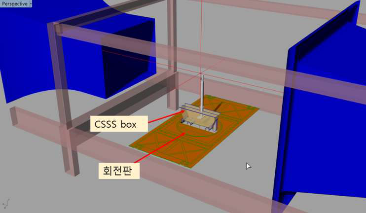 개방형 시험부 CSSS 설치 개념