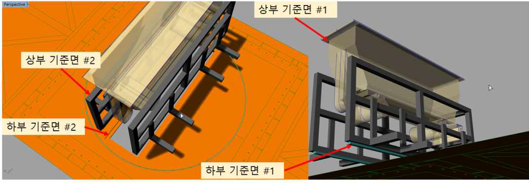 CSSS box 설치 기준면