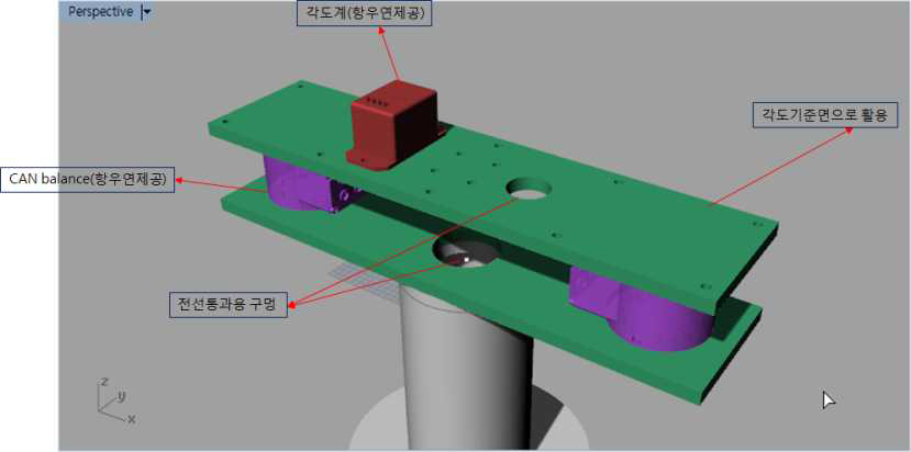 QTP 풍동저울 개념도