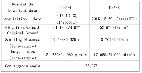 아리랑 3A 영상 제원