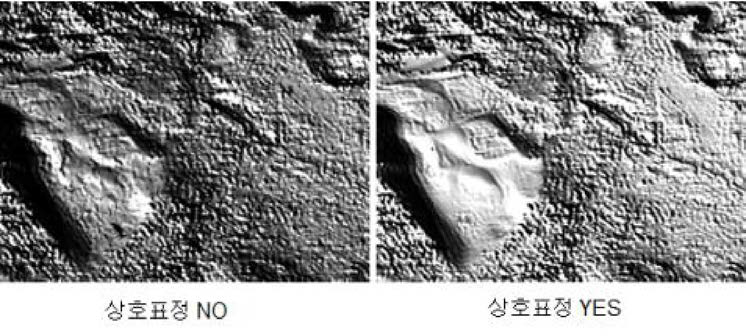 DEM 생성 시 상호표정의 적용 유무에 따른 품질 향상