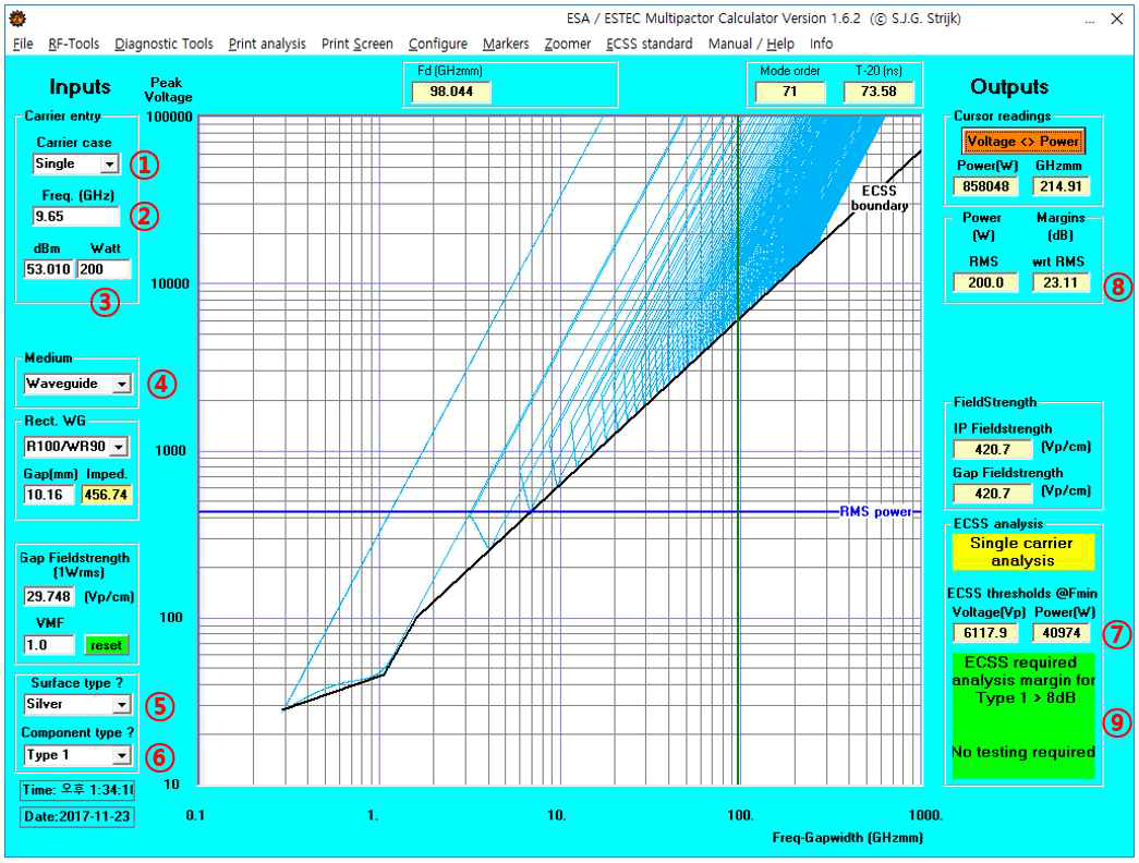 ESA/ESTEC Multipactor Calculator를 이용한 multipaction 분석 결과