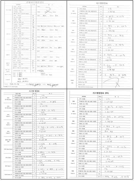 위성별 관제시스템 점검표