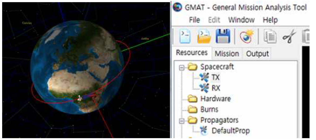 NASA GMAT을 이용한 궤도력 생성