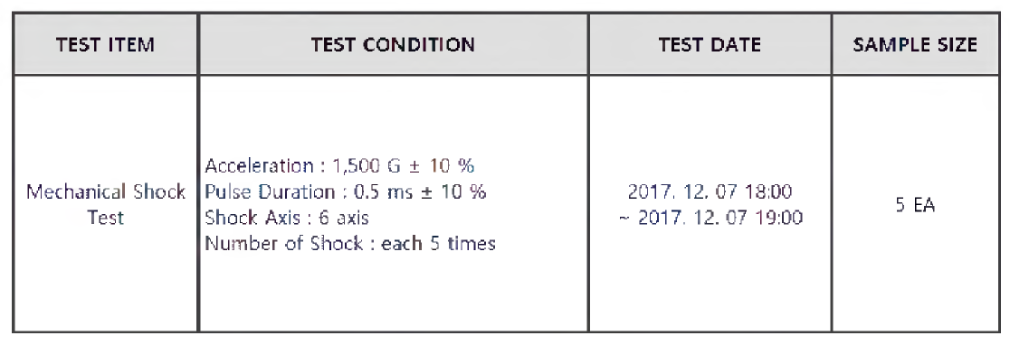 Mechanical shock 시험의 조건