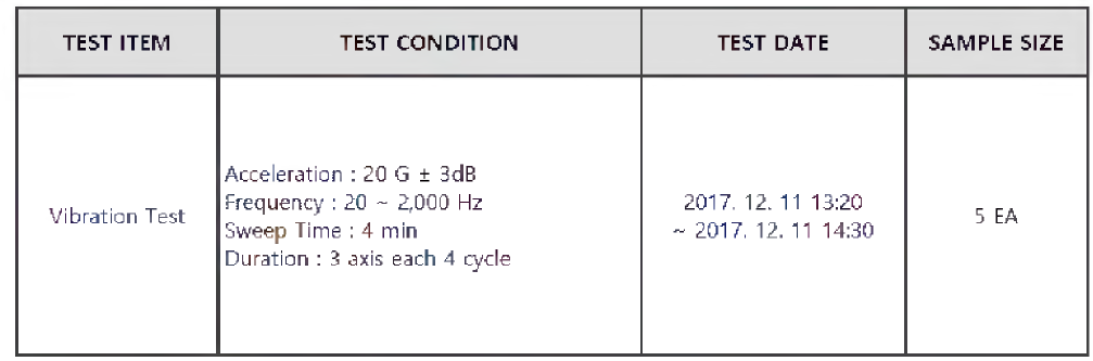 Vibration 시험의 조건