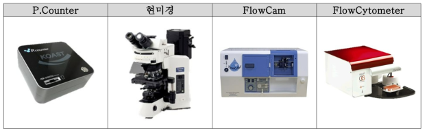 신뢰성 향상을 위해 비교 실험에 사용된 검사장비 종류