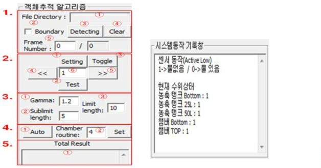 객체추적 알고리즘창과 시스템 동작 기록