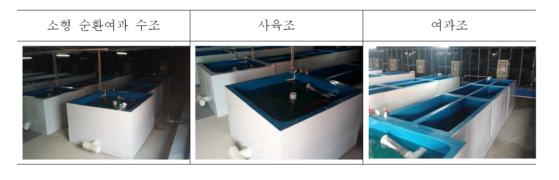 소형 순환여과식 시험수조