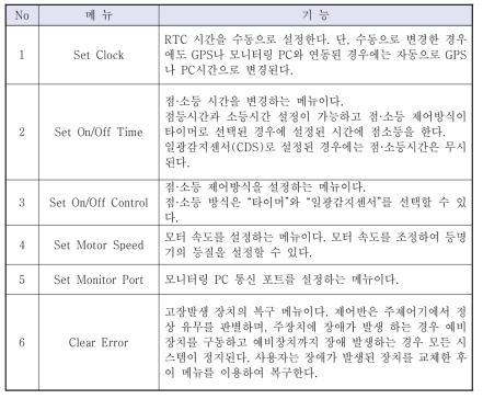 주제어기 동작버튼 설정 기능