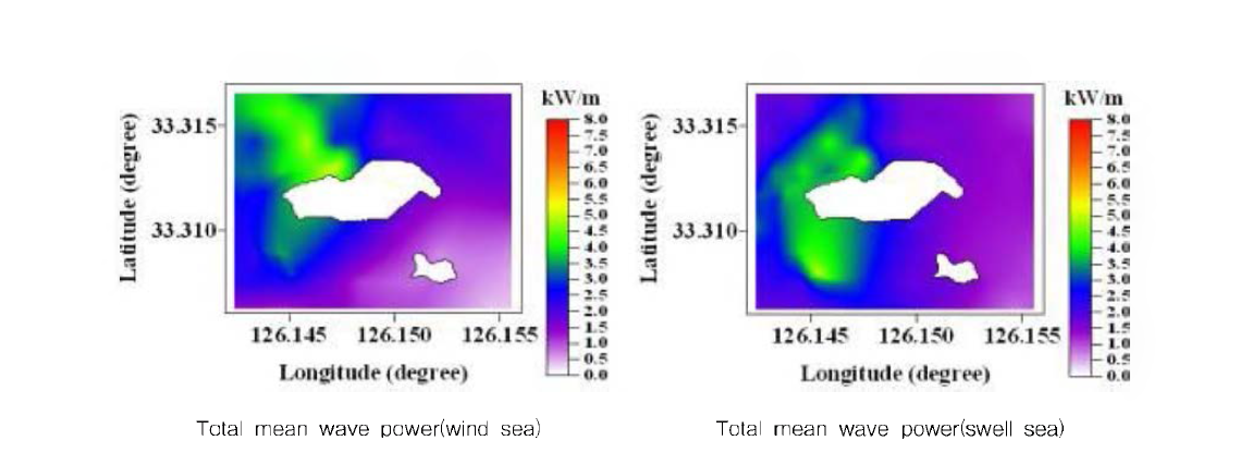 Distribution of total mean wave power (wind, swell sea)