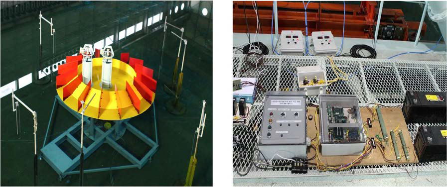Model test for Integrated connection of spiral-rock type overflow-wave energy converter