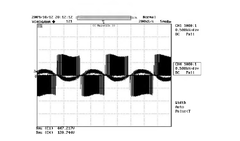 Output current/voltage waveform of exciter under isolated operational condition (CHI* voltage, CH4: current)