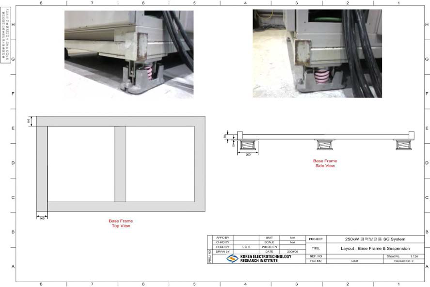 Design draw ing of enclosed base frame and suspension