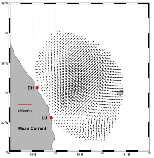 2년 동안 평균된 장주기 해류 벡터의 공간분포 (2014년 ∼ 2015년). 붉은색 정점은 동해 (DH)와 울진 (UJ)을 나타냄. 붉은색 별표는 ESROB 부이의 위치.
