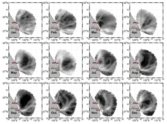 월별로 표시된 장주기 해류벡터의 공간 분포 (사용된 자료는 2014년 ~ 2015년). 붉은색 정점은 동해 (DH)와 울진 (UJ)이며 붉은색 별표는 ESROB 부이의 위치를 나타냄.